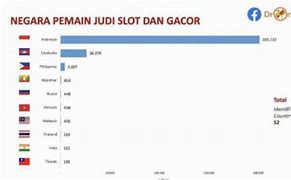 Cara Bongkar Judi Slot Online Di Indonesia 2024 Terbaru Hari Ini